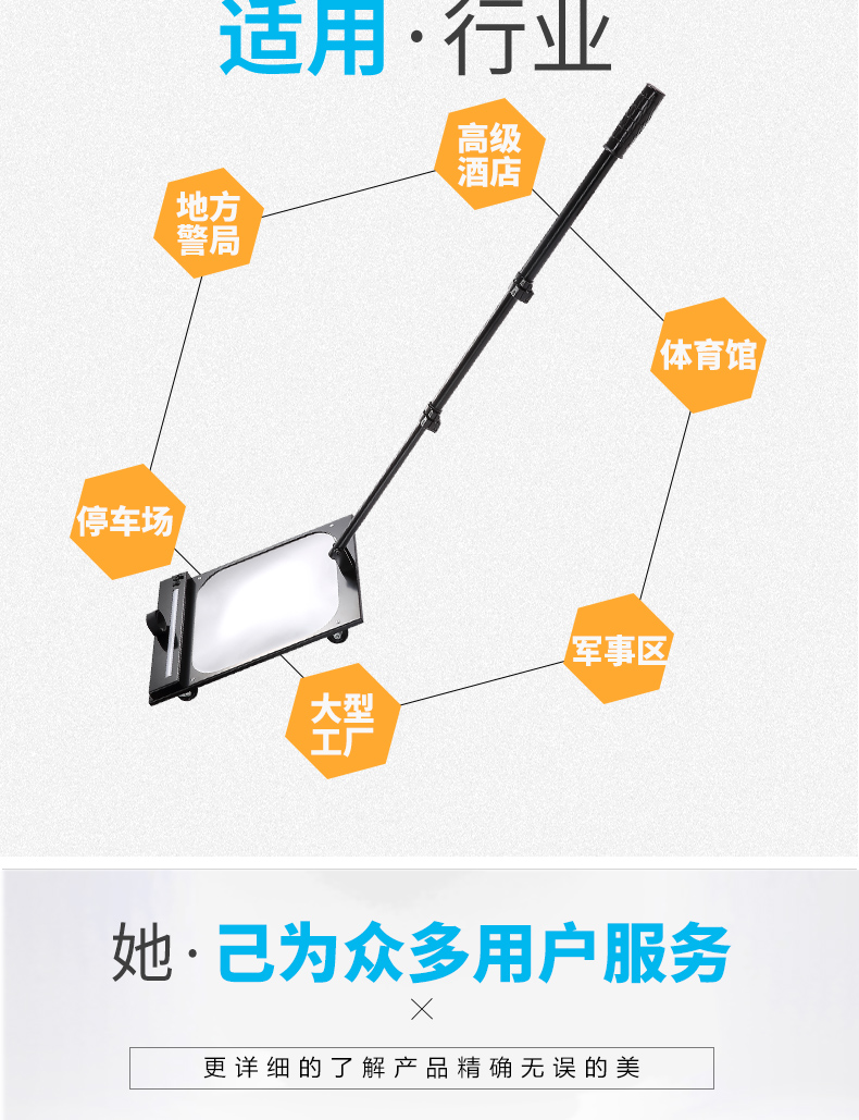 車底檢查鏡(方鏡)_06.jpg 車底檢查鏡(方鏡)_06.jpg