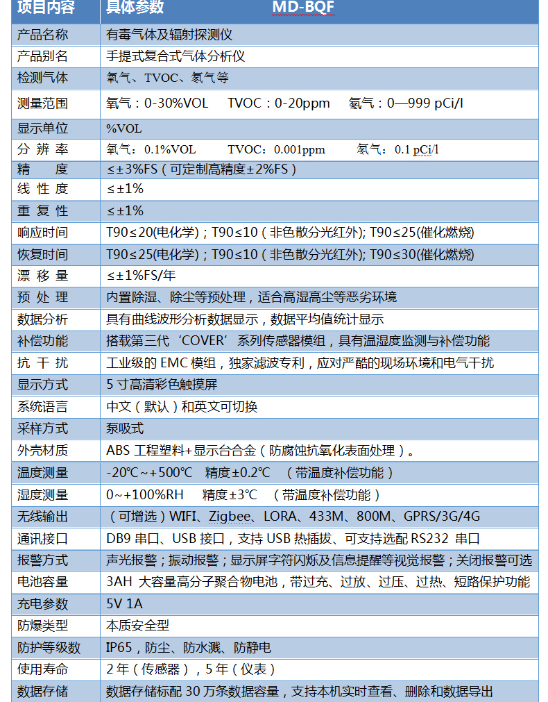 詳情頁1_07.jpg 詳情頁1_07.jpg